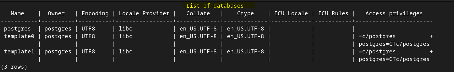 Listing all the databases of PostgreSQL on Debian